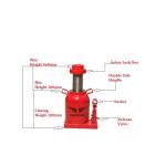 Driger 100 Ton Hydraulic Bottle Jack Heavy Duty for Truck, Lorry & Bus – 460mm Lifting Height