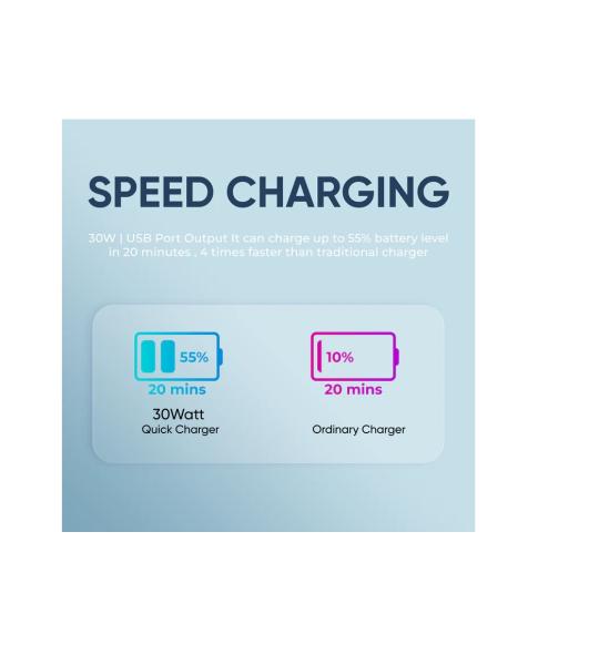 Robotek SC Boot 30W Wall Charger | Fast Charging USB Charger with QC 3.0 & VOOC Support